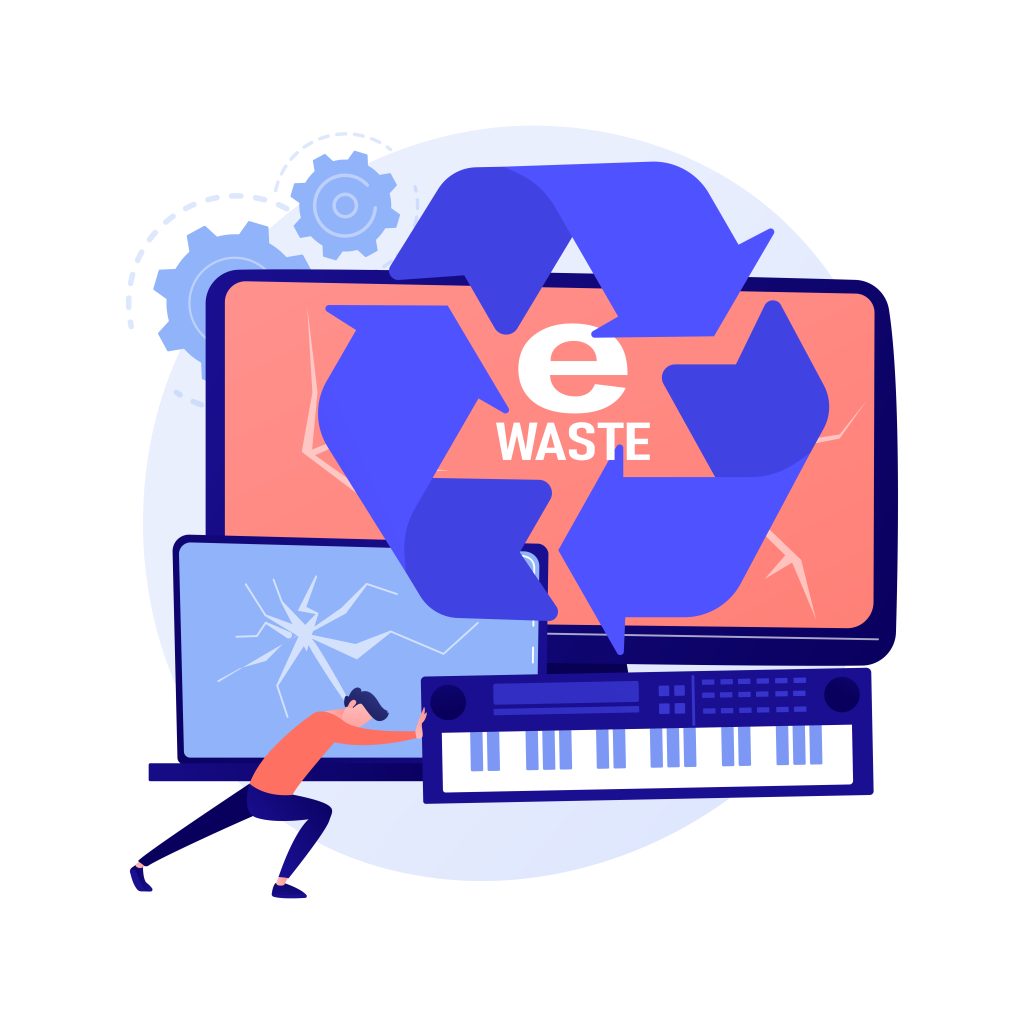 it asset Disposal